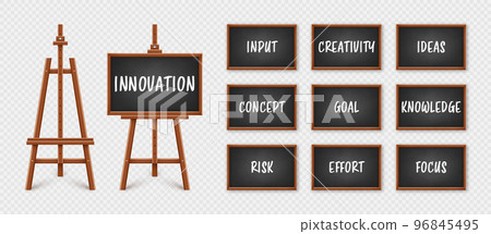 Black chalkboard on wooden easel. Blackboard in wooden frame on a tripod. Presentation board with text, writing or drawing surface. Innovation, creativity and creative ideas. Vector illustration Black chalkboard on wooden easel. Blackboard in wooden frame on a tripod. Presentation board with text, writing or drawing surface. Innovation, creativity and creative ideas. Vector illustration 96845495