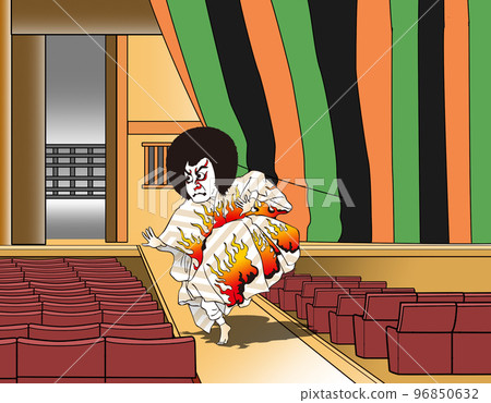 Kabuki, Hanamichi, Rokupo, Narukami 96850632