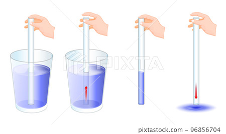 experiment for kids. glass with water, and glass tube. 96856704