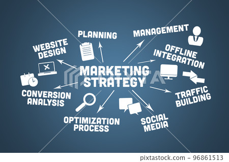 Marketing Strategy Business concept. Illustration with icons and keywords on a blue background 96861513