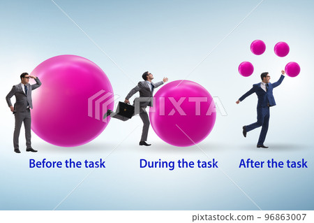 Concept of importance of training Concept of importance of training 96863007