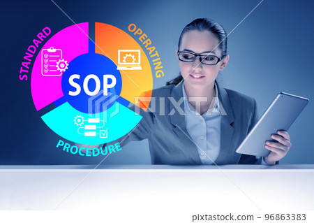 Concept of standard operating procedure Concept of standard operating procedure 96863383