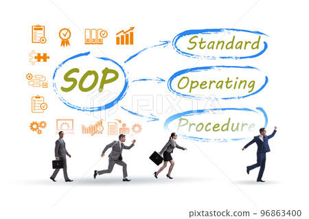 Concept of standard operating procedure 96863400