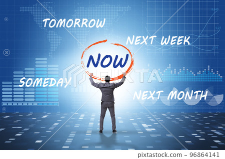 Concept of procrastination with now or later Concept of procrastination with now or later 96864141
