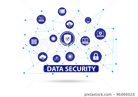Data security in cybersecurity concept Data security in cybersecurity concept 96866028