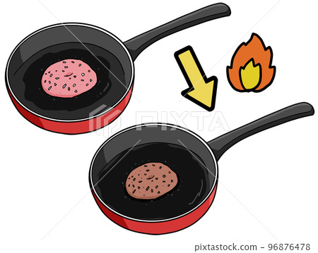 Hamburger illustration before and after baking (with frying pan) 96876478