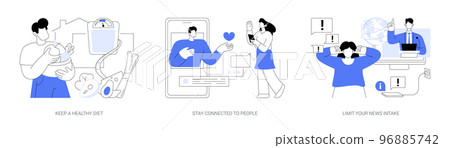Self-qarantine wellbeing abstract concept vector illustrations. Self-qarantine wellbeing abstract concept vector illustrations. 96885742