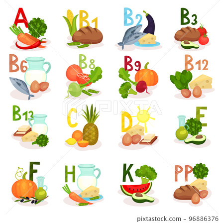 Food Enriched with Different Vitamins and Minerals Big Vector Set 96886376