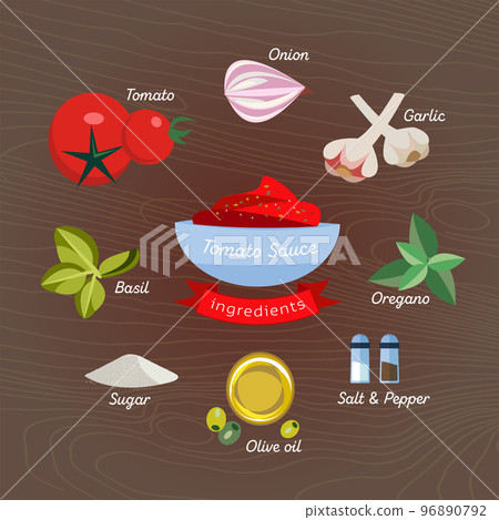 Tomato Sauce Ingredients. Flat illustration: ingredients of the pizza sauce: olives oil, tomatoes, garlic, onion, oregano, basil, sugar, salt and pepper. Bowl with sauce and signature elements 96890792