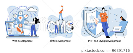 Website architecture concepts. Web development, PHP, MySQL, CMS, interface design, software testing 96891716