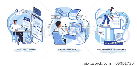Website architecture concepts. Web development, PHP, MySQL, CMS, interface design, software testing 96891739