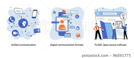 Word cloud of software related items. Digital communication formats, floss, open source software Word cloud of software related items. Digital communication formats, floss, open source software 96891775