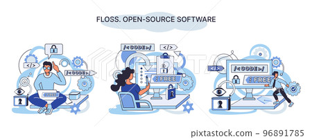 FLOSS open source software. Free product anyone can freely redistribute modify and completely remake FLOSS open source software. Free product anyone can freely redistribute modify and completely remake 96891785
