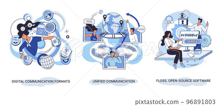 Word cloud of software related items. Digital communication formats, floss, open source software Word cloud of software related items. Digital communication formats, floss, open source software 96891803