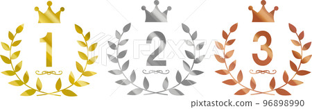 Commendation ranking 96898990