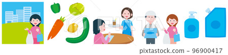 SDGs18. 即使是樹懶也能做的行動指南 材料收集 6 件你可以在戶外做的事情 96900417