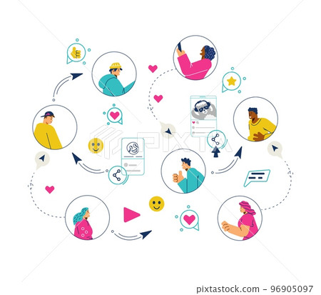 Social networks users sharing viral content, flat vector illustration isolated. 96905097