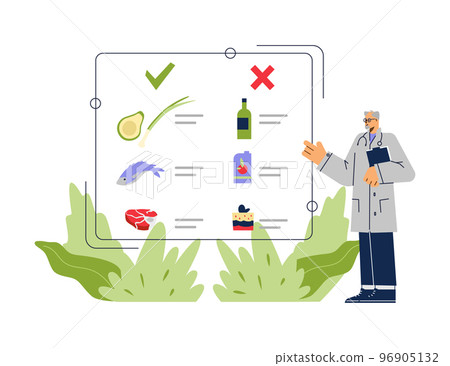 Recommended and prohibited foods for diabetes, flat vector illustration isolated. Recommended and prohibited foods for diabetes, flat vector illustration isolated. 96905132