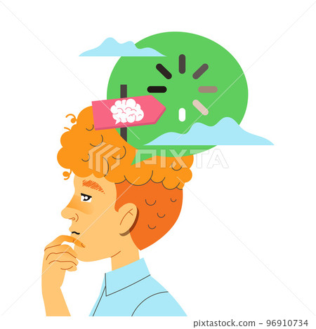 Redhead Man Character with Type of Thinking and Mindset Model in His Head Vector Illustration 96910734