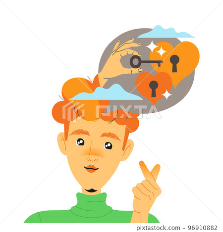 Redhead Man Character with Type of Thinking with Lock and Key as Mindset Model in His Head Vector Illustration Redhead Man Character with Type of Thinking with Lock and Key as Mindset Model in His Head Vector Illustration 96910882
