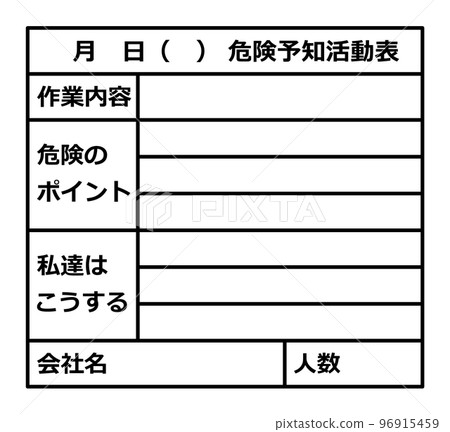 Entry board for risk prediction activities at construction sites Entry board for risk prediction activities at construction sites 96915459