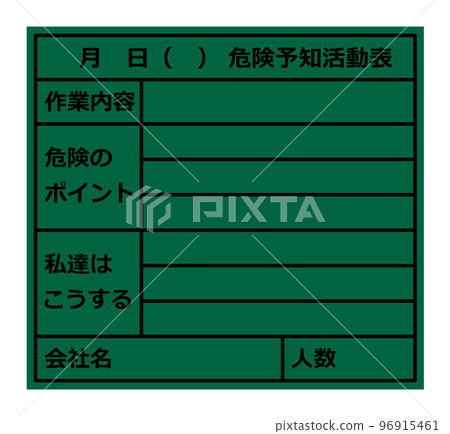 Entry board for risk prediction activities at construction sites Entry board for risk prediction activities at construction sites 96915461