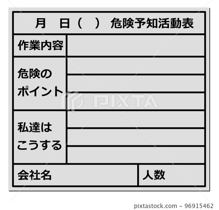 Entry board for risk prediction activities at construction sites 96915462