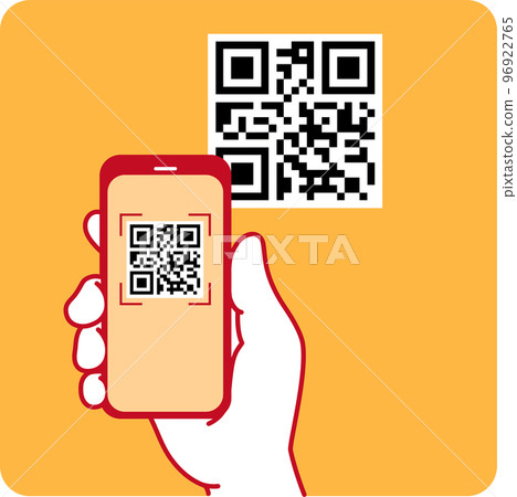QR code reading QR code reading 96922765