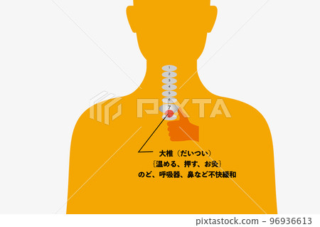 大椎骨（身體上的穴位） 96936613