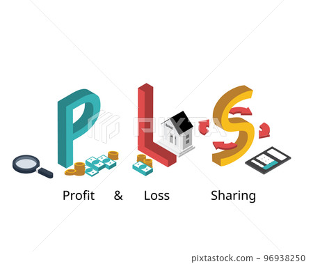 Profit and Loss Sharing or PLS or participatory banking refers to Sharia-compliant forms of equity financing such as mudarabah and musharakah 96938250