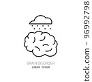 Psychotherapy and psychology line icon set. Simple 96992798