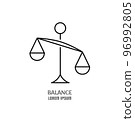 Psychotherapy and psychology line icon set. Simple 96992805