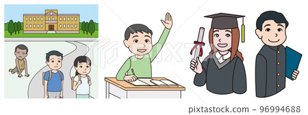 SDGs 4. Quality education for everyone Material collection 1 96994688