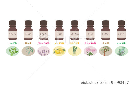 What kind of fragrance, essential oil, essential oil, fragrance, eucalyptus, lavender, lemon, rose, marjoram 96998427