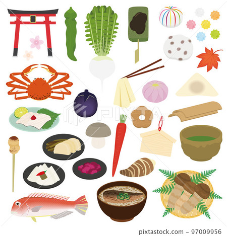 京都特產插圖集 京都特產插圖集 97009956