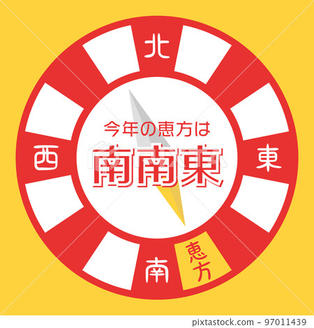 今年的幸運方位是東南偏南 今年的幸運方位是東南偏南 97011439