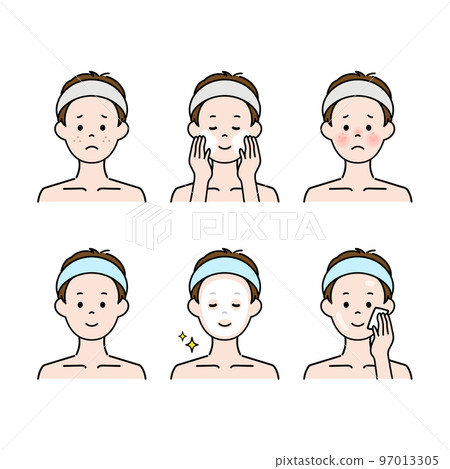 男士護膚及皮膚問題 97013305