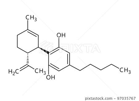 Cannabidiol, or CBD, molecular structure. Cannabidiol is a phytocannabinoid extracted from cannabis. Vector structural formula of chemical compound with red bonds and black atom labels. 97035767