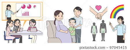 SDGs 5. Let's achieve gender equality Material Collection 3 97045415