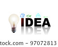 Inspiration and Idea Concept 97072813