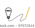 Inspiration and Idea Concept 97072814