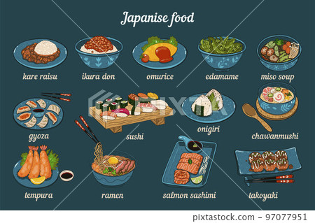 A set of Japanese dishes with inscriptions. Vector graphics. A set of Japanese dishes with inscriptions. Vector graphics. 97077951