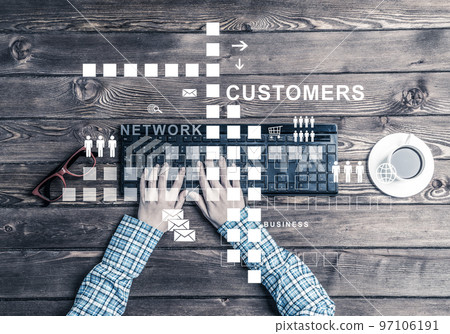 Concept of social communication and networking with media user interface 97106191