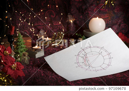 Astrological forecast, Natal chart , Fate And Karma. Astrological forecast, Natal chart , Fate And Karma. 97109678