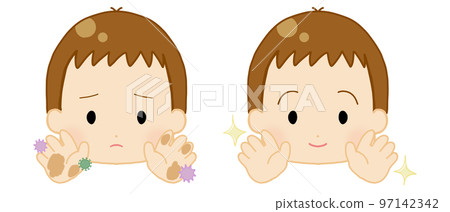 手臟的嬰兒前後 手臟的嬰兒前後 97142342