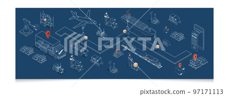 3D isometric Global logistics network concept with Transportation operation service, Export, Import, Cargo, Air, Road, Maritime delivery. Vector illustration EPS 10 3D isometric Global logistics network concept with Transportation operation service, Export, Import, Cargo, Air, Road, Maritime delivery. Vector illustration EPS 10 97171113