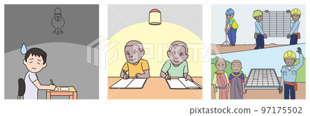 SDGs 7. Affordable and Clean Energy Material Collection 1 97175502