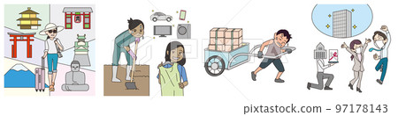 SDGs 8. Decent work and economic growth Materials collection 2 97178143