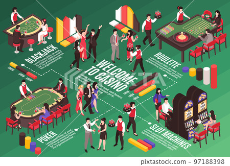 Casino Isometric Flowchart Composition Casino Isometric Flowchart Composition 97188398