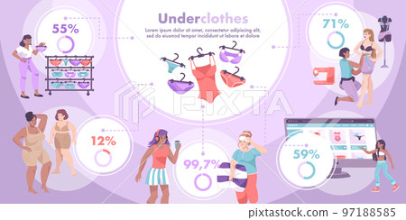 Underwear Flat Infographic Underwear Flat Infographic 97188585
